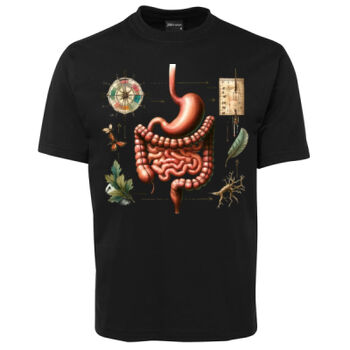 Human Anatomy Thumbnail