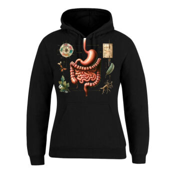 Human Anatomy Thumbnail