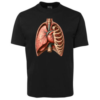 Human Anatomy Thumbnail