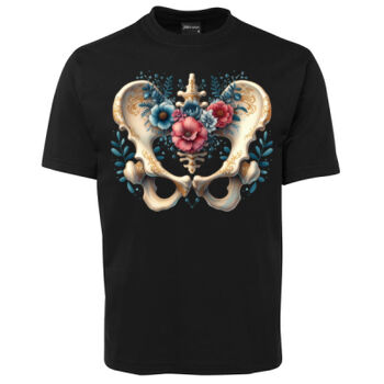 Human Anatomy Thumbnail