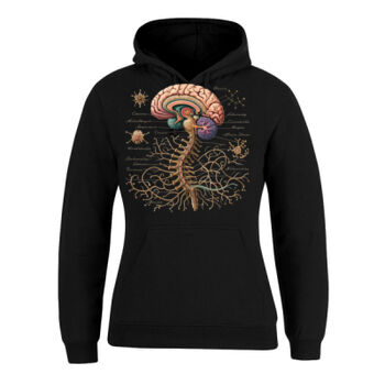 Human Anatomy Thumbnail