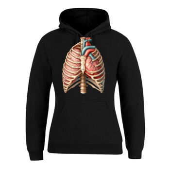 Human Anatomy Thumbnail