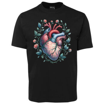 Human Anatomy Thumbnail