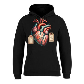 Human Anatomy Thumbnail