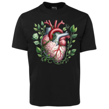 Human Anatomy Thumbnail