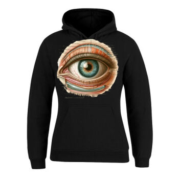 Human Anatomy Thumbnail