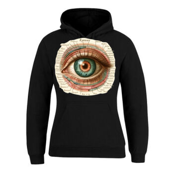 Human Anatomy Thumbnail