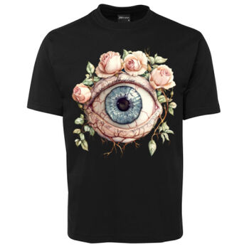 Human Anatomy Thumbnail