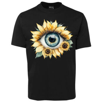 Human Anatomy Thumbnail