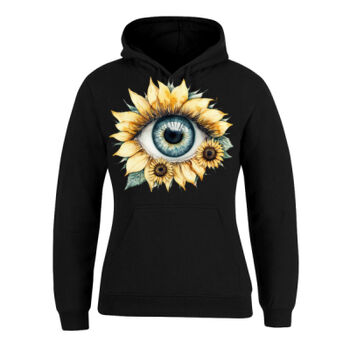 Human Anatomy Thumbnail