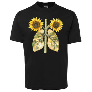 Human Anatomy Thumbnail