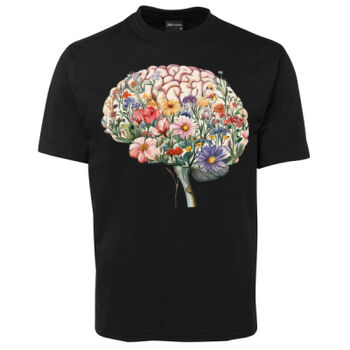 Human Anatomy Thumbnail