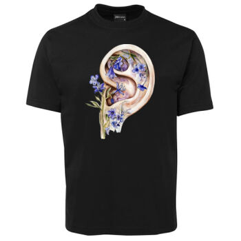 Human Anatomy Thumbnail