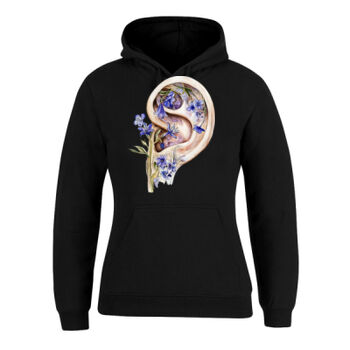 Human Anatomy Thumbnail