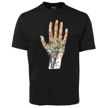 Human Anatomy Thumbnail