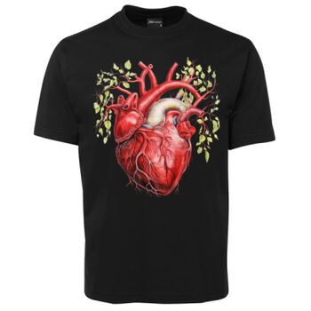 Human Anatomy Thumbnail