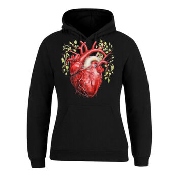 Human Anatomy Thumbnail