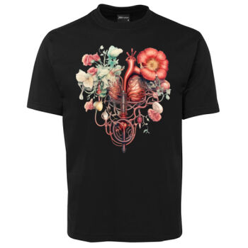 Human Anatomy Thumbnail