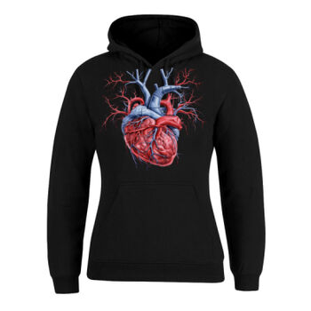 Human Anatomy Thumbnail