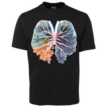 Human Anatomy Thumbnail