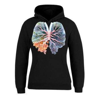 Human Anatomy Thumbnail