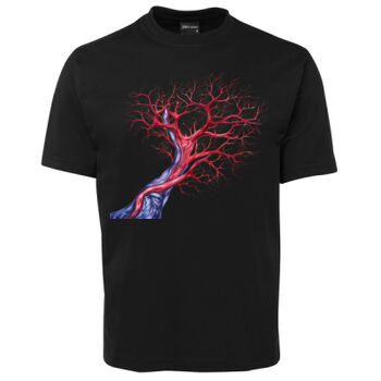 Human Anatomy Thumbnail