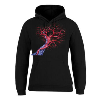 Human Anatomy Thumbnail