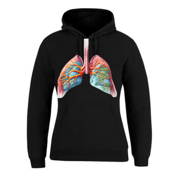 Human Anatomy Thumbnail