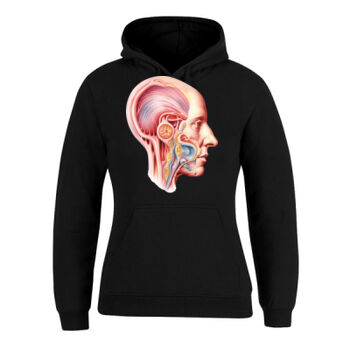 Human Anatomy Thumbnail