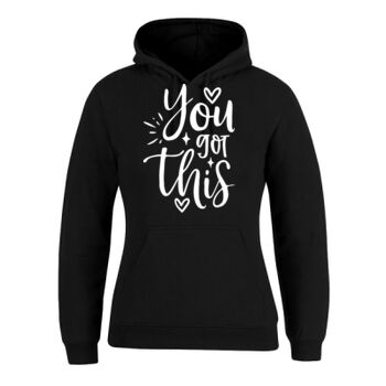 Mental Health Thumbnail