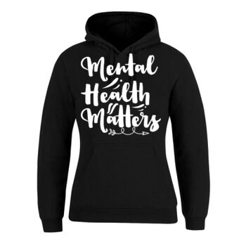 Mental Health Thumbnail