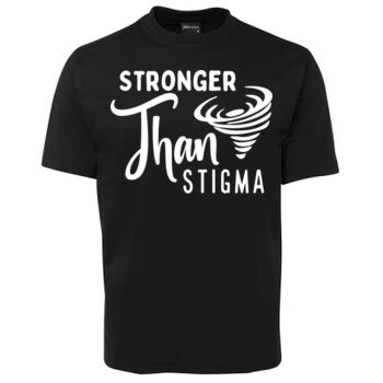 Mental Health Thumbnail