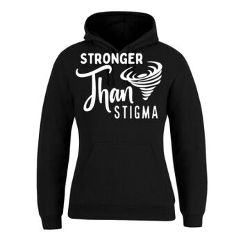 Mental Health Thumbnail