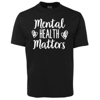 Mental Health Thumbnail