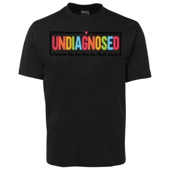 Mental Health Thumbnail