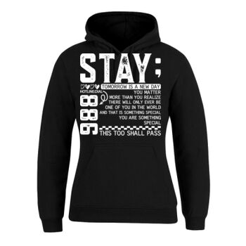 Mental Health Thumbnail