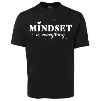 Mental Health Thumbnail