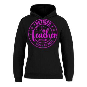 Retirement Thumbnail